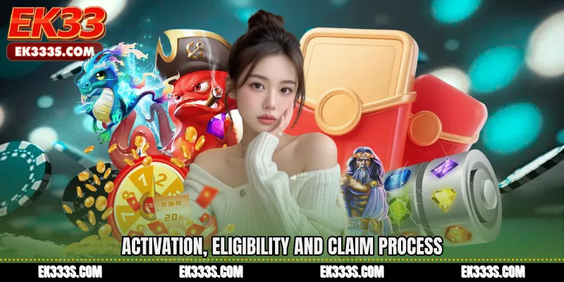 Activation, Eligibility and Claim Process