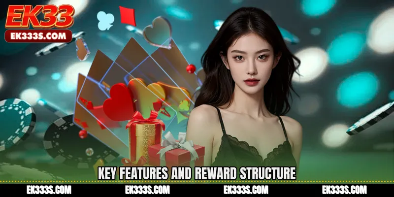 Key Features and Reward Structure