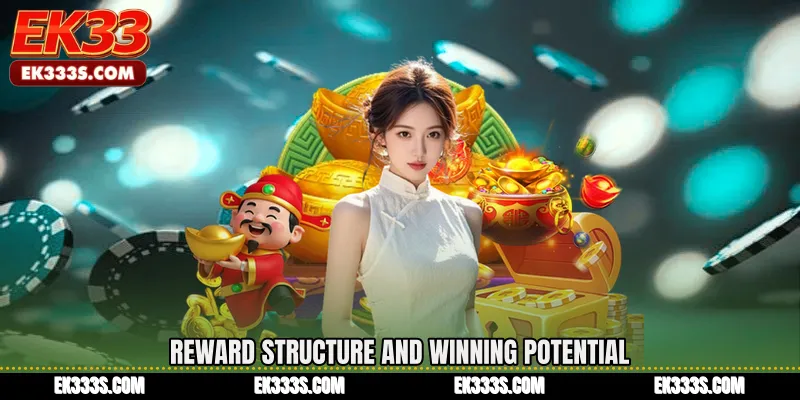 Reward Structure and Winning Potential