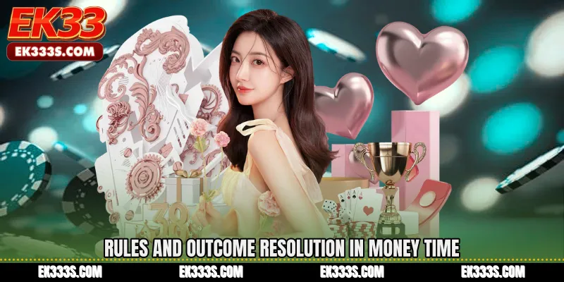 Rules and Outcome Resolution in Money Time