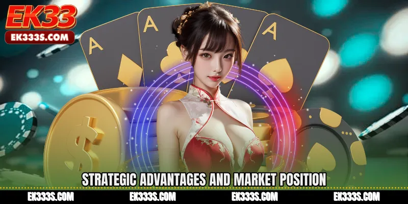 Strategic Advantages and Market Position