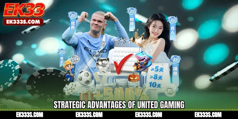 Strategic advantages of United Gaming
