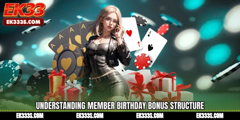 Understanding Member Birthday Bonus Structure